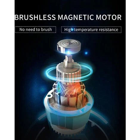 ASUPERMALL Lithium Wiederaufladbare Auxiliary Winkelschleifer Elektrische Schleifmaschinen Haushalt Maschine Grinder Polish Finish Angular Multifunktionsschleifmaschine Und Cup 4 ASUPERMALL Lithium Wiederaufladbare Auxiliary Winkelschleifer Elektrische Schleifmaschinen Haushalt Maschine Grinder Polish Finish Angular Multifunktionsschleifmaschine Und Cup – Bild 4