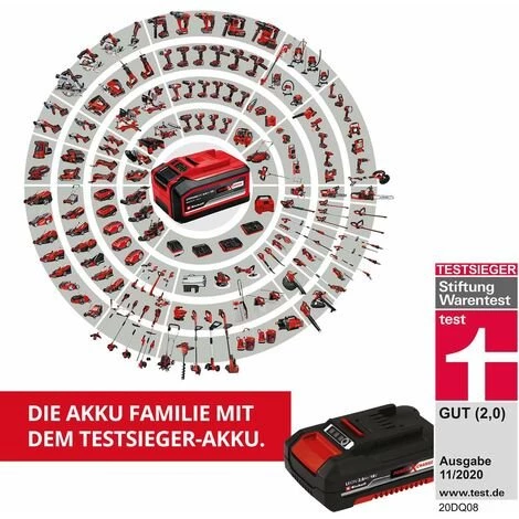 Einhell AXXIO 18/115 Q Akku-Winkelschleifer Softstart Überlastschutz Scheibenschutz Zusatzhandgriff 1 Einhell AXXIO 18/115 Q Akku-Winkelschleifer Softstart Überlastschutz Scheibenschutz Zusatzhandgriff