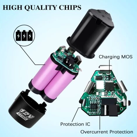 ONEVAN Mini Winkelschleifer 12V Akku-Winkelschleifer 19500 U/min Schleifen Metallschneiden Holz Ohne Bürste Ohne Kabel - Mit 2*Akku + 1*Tasche + 2*Diskette 4 ONEVAN Mini Winkelschleifer 12V Akku-Winkelschleifer 19500 U/min Schleifen Metallschneiden Holz Ohne Bürste Ohne Kabel - Mit 2*Akku + 1*Tasche + 2*Diskette – Bild 4