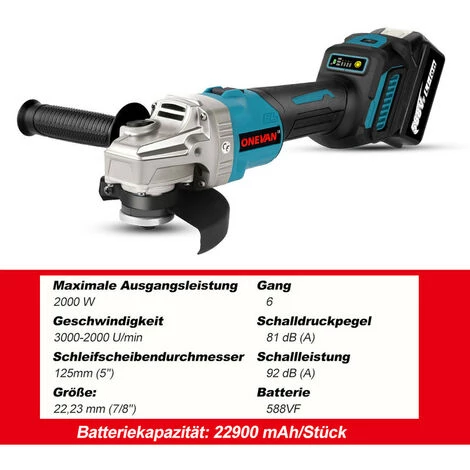 ONEVAN Winkelschleifer - 2000W 125MM 6-Gang Bürstenloser Elektro-Winkelschleifer Mit Lithium-Ionen Akku Passend Für Makita 18V Akku - Mit 2 Akkus 2 ONEVAN Winkelschleifer - 2000W 125MM 6-Gang Bürstenloser Elektro-Winkelschleifer Mit Lithium-Ionen Akku Passend Für Makita 18V Akku - Mit 2 Akkus – Bild 2